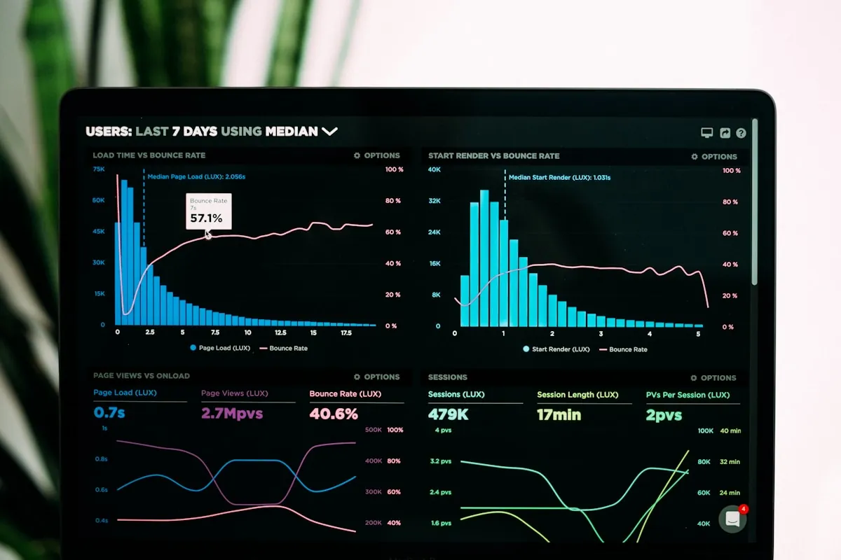 Fleet analytics dashboard on a monitor